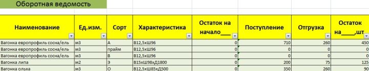 Как создать экзаменационную ведомость в excel