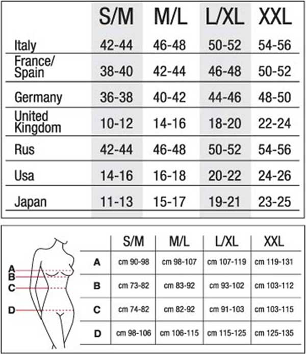 Таблица размеров женского белья Control Body