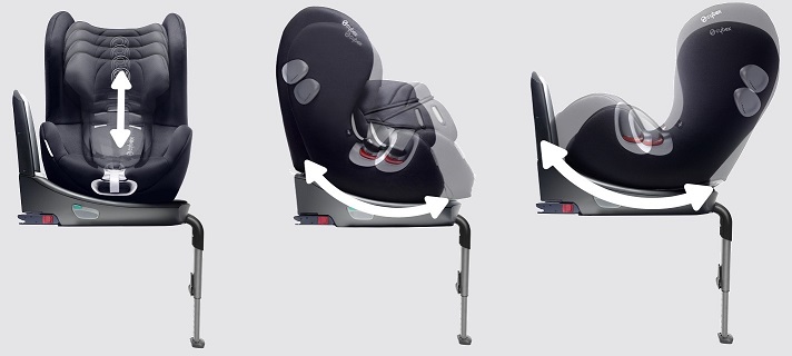 Cybex Sirona Plus - Трилогия трилогия cybex sirona plus