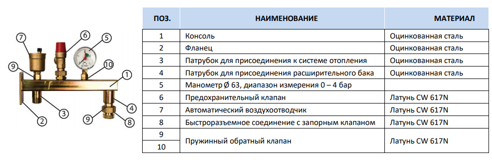 Обозначение расширительного бачка на схеме