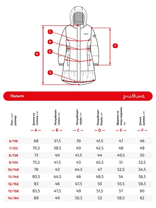 Размерная сетка пальто Premont SP71310 Фрейзер Ривер