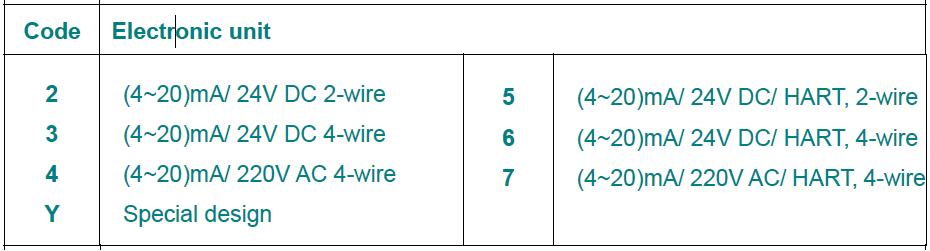 https://static-ru.insales.ru/files/1/300/5873964/original/VRPWRD93_электронный_блок.png