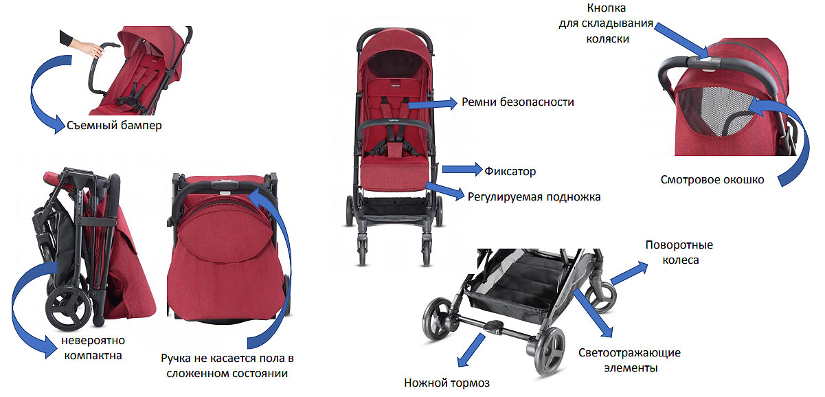 Прогулочная коляска Inglesina Sketch