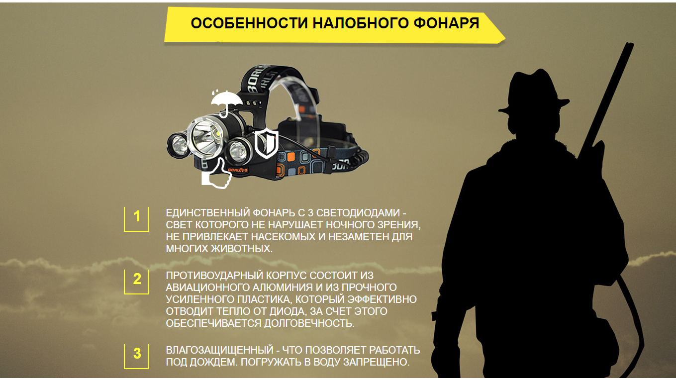 Cверхмощный налобный фонарь Boruit RJ-3000 - (IP55) CREE T6x3