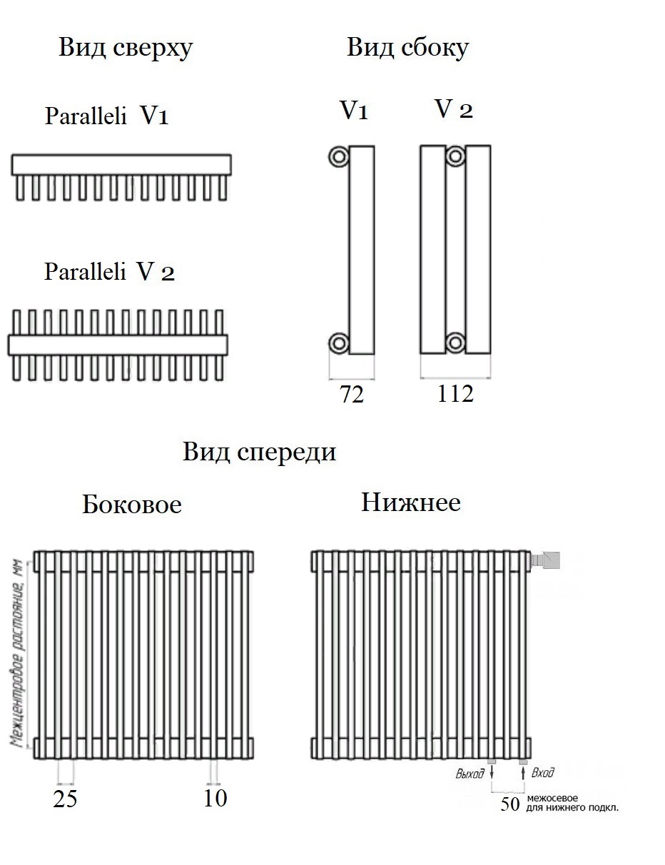 Kzto радиаторы параллели