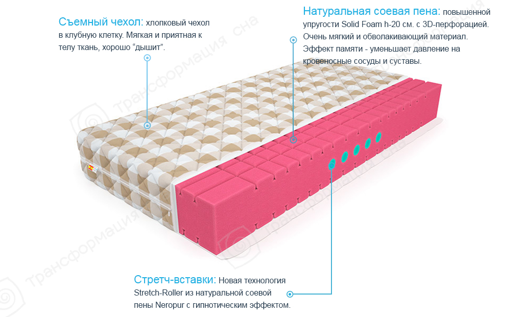 Как пишется слово матрац словарь. Матрас Mr.Mattress Brain 180x195 ортопедический. Матрас Mr.Mattress Snail м 170x195 ортопедический. Матрас Mr.Mattress Mix 140x195. Наполнение матраса.