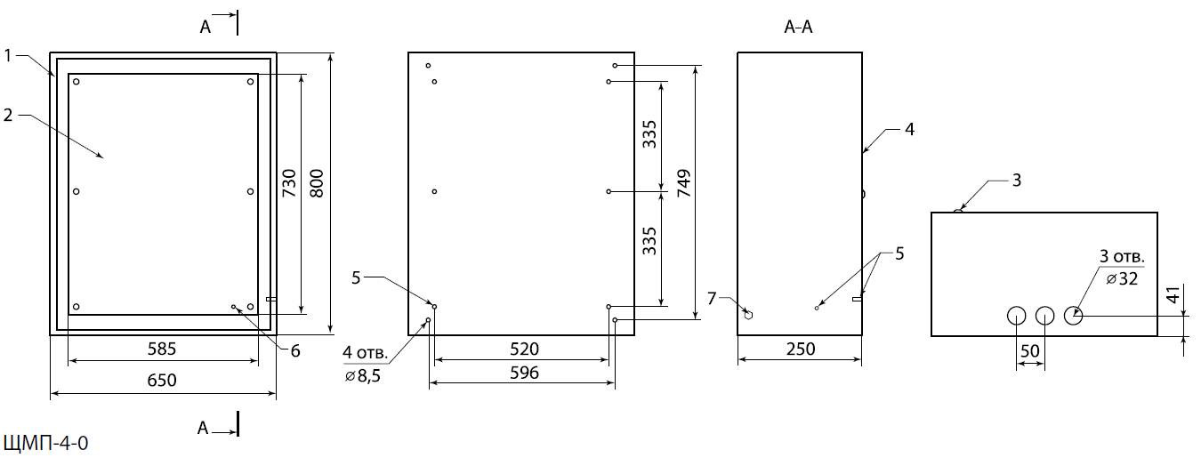 Размеры шкафов щмп ip54