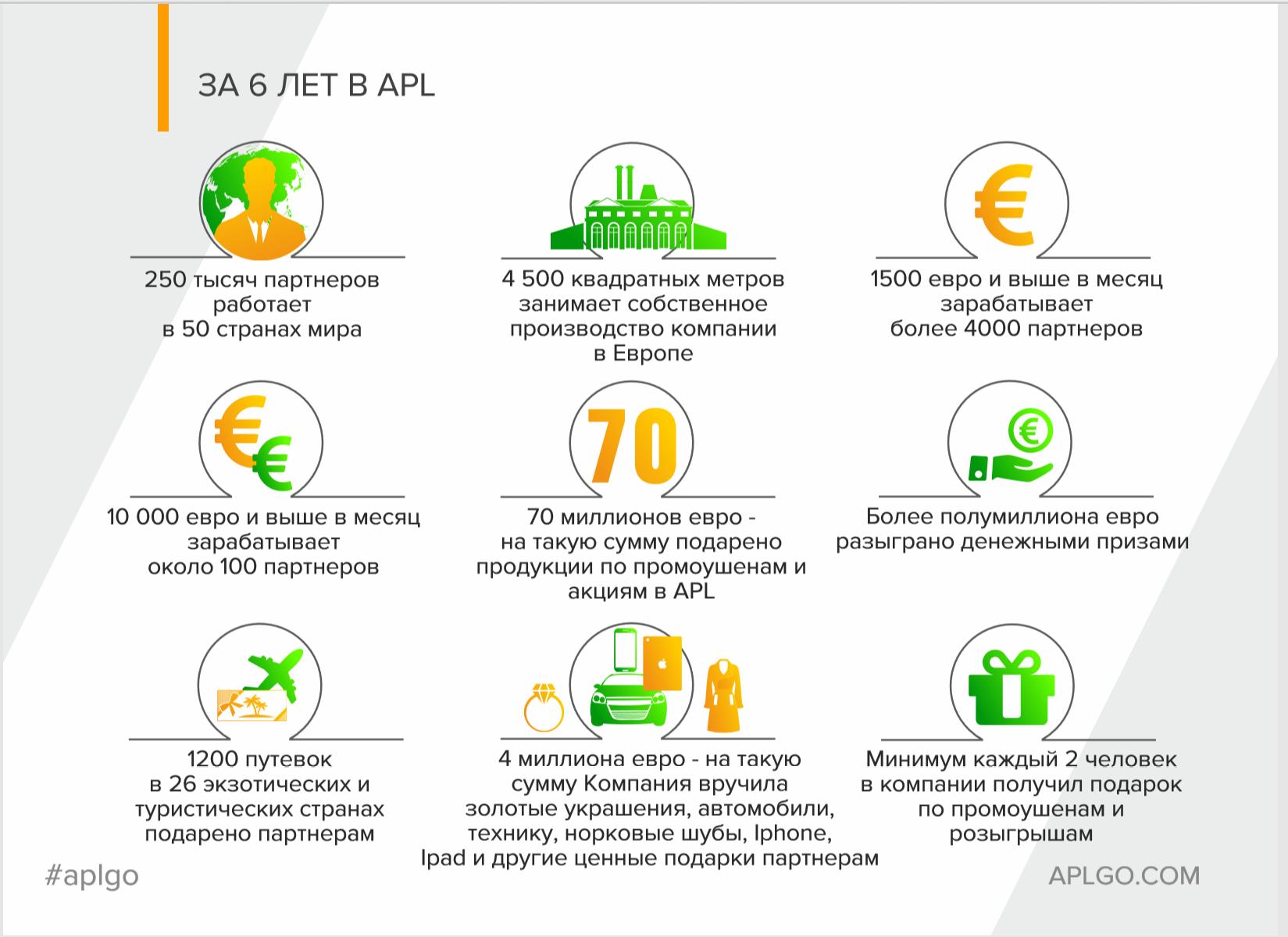 APLGO ПВК – купить в интернет-магазине по лучшей цене