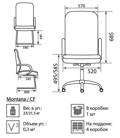 Кресло Монтана размеры