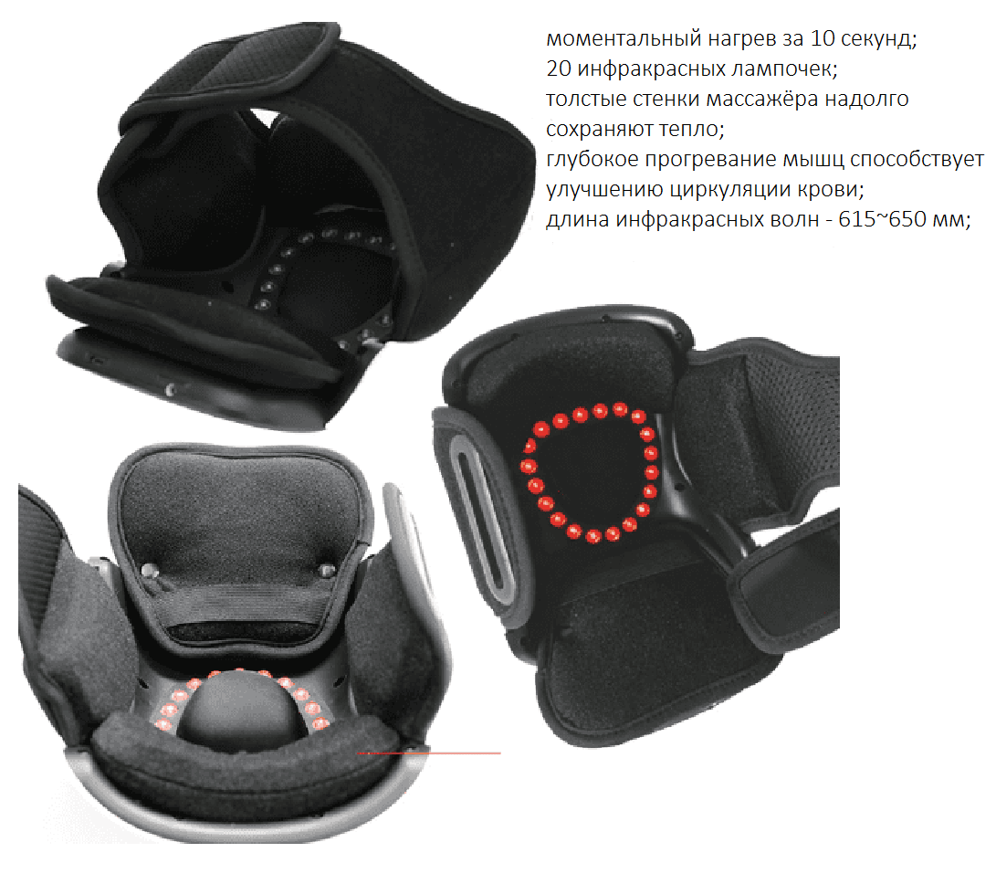 Массажер для колен и плеч Xiaomi Mijia Mini Smart Knee Shoulder Massager глубокое прогревание