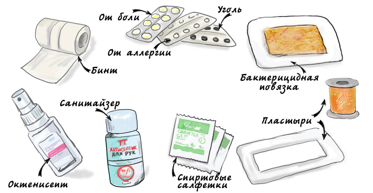 описание фото