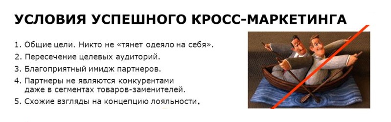 кросс маркетинг