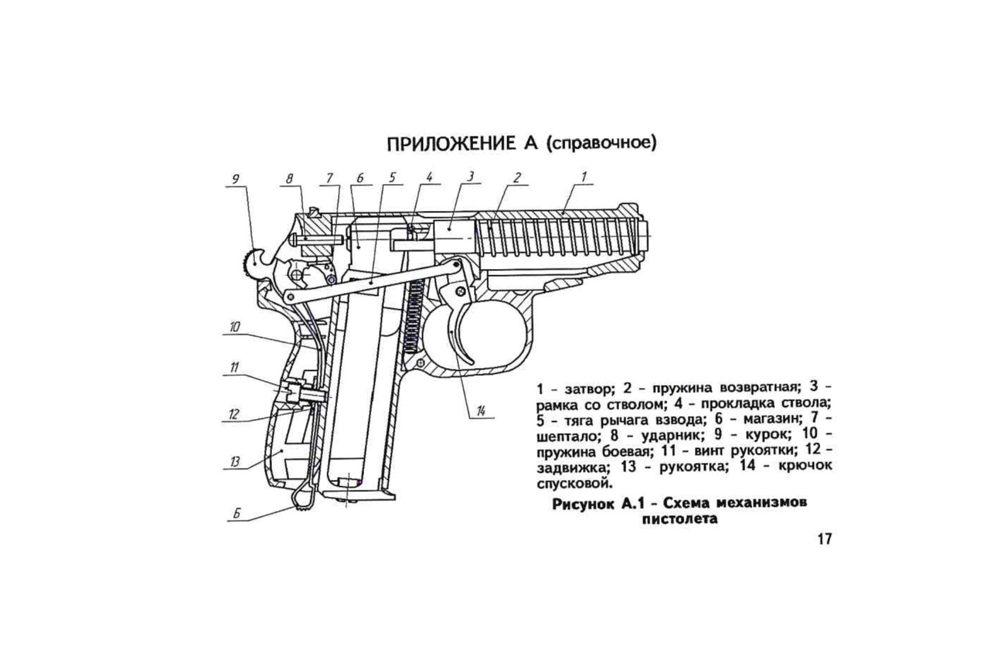 Схема пневматического пистолета