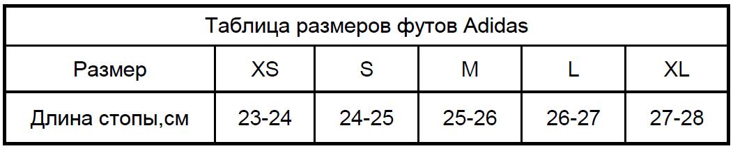 Размеры футов Адидас Размеры футов Адидас