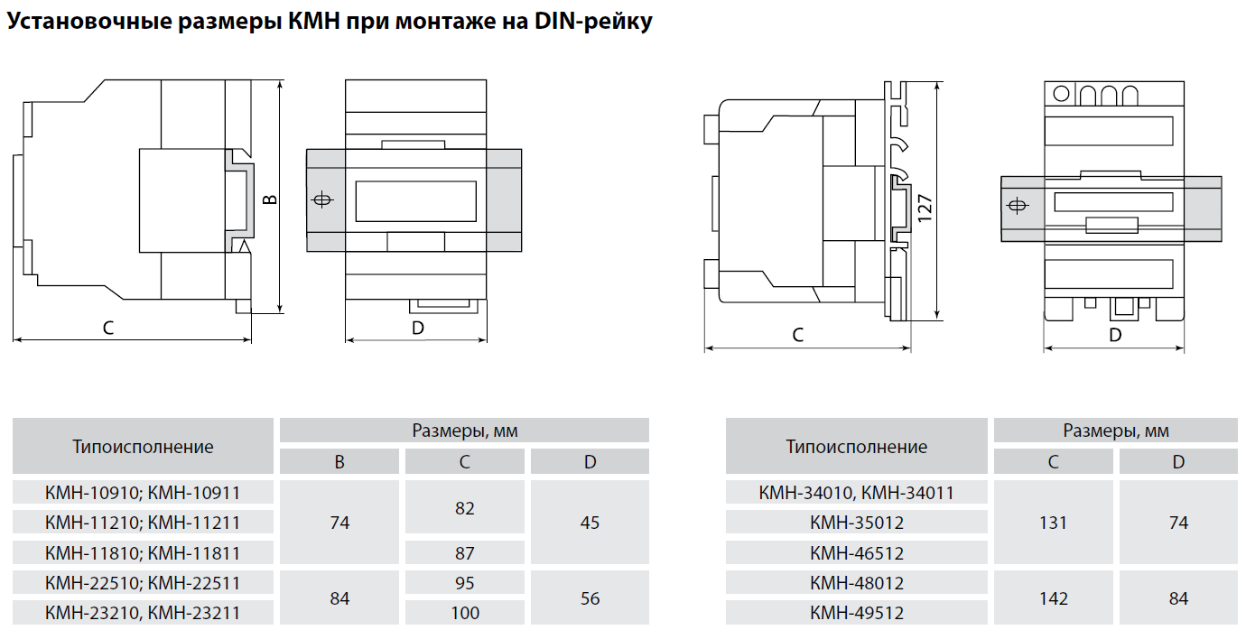 КМН-11210 12А 230В/АС3 1НО TDM– купить в интернет-магазине, цена, заказ ...