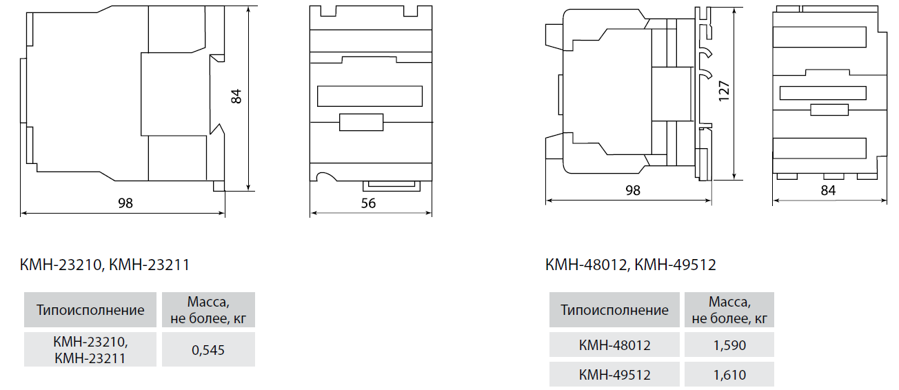 КМН-10910 9А 230В/АС3 1НО TDM– купить в интернет-магазине, цена, заказ ...
