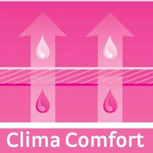 Технология Clima comfort 