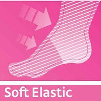 Технология Soft elastic