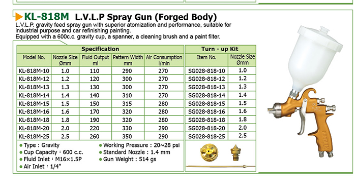 KL-818M LVLP Air Spray Gun - Prowin Tools