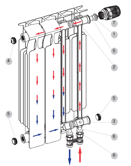 Радиаторы с нижним подключением схема