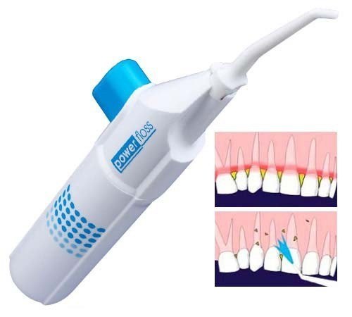 прибор для чистки между зубами